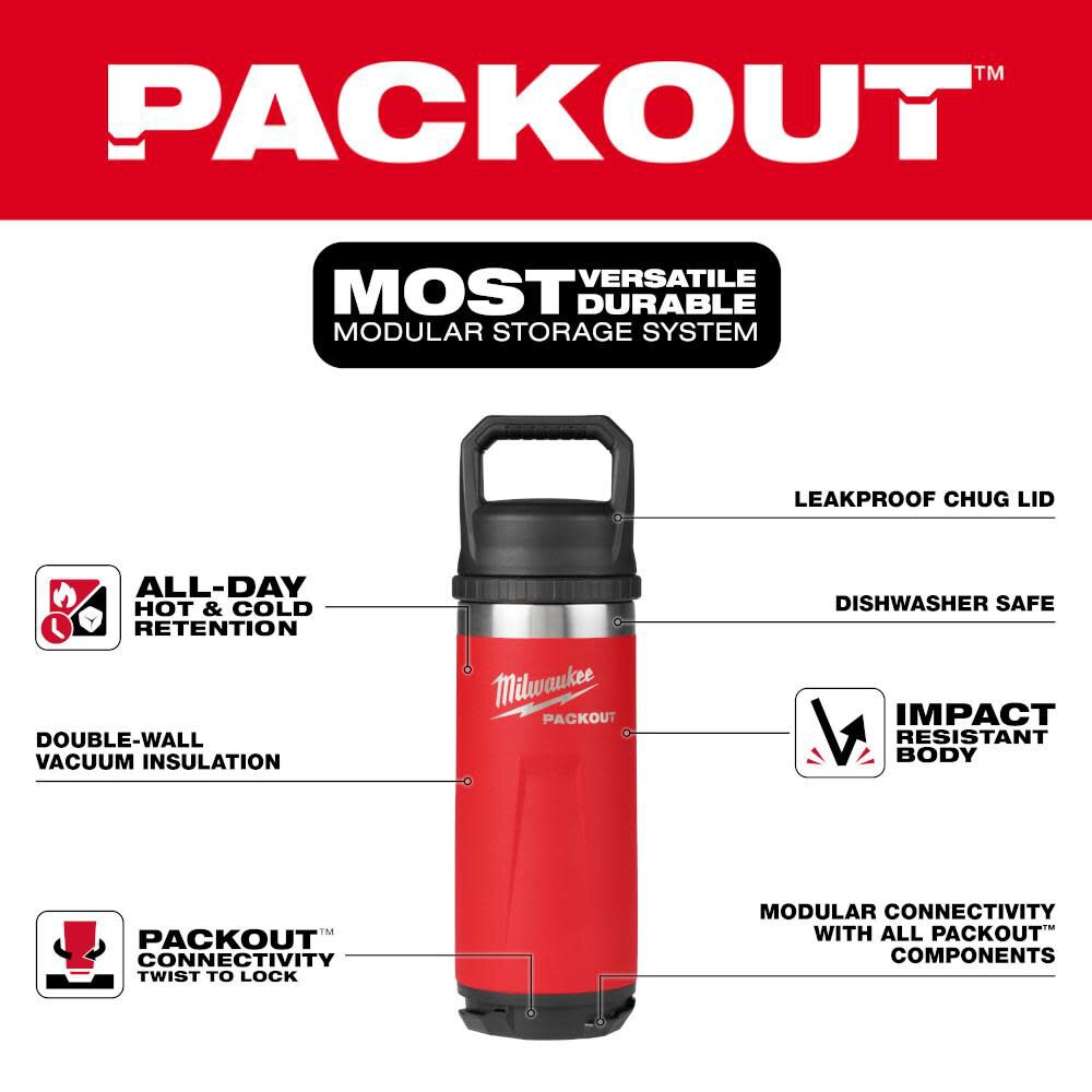 Milwaukee PACKOUT 18oz Insulated Bottle with Chug Lid - Red, large image number 2