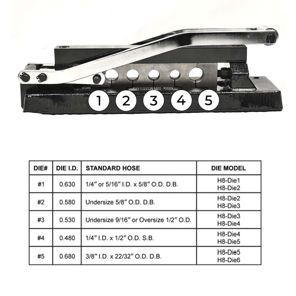 Interstate Pneumatics Heavy Duty Standard Hose Crimper with 5 Dies, large image number 2