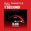 Milwaukee M18 FUEL 10inch Pole Saw Kit with QUIK LOK Reconditioned, small image number 5