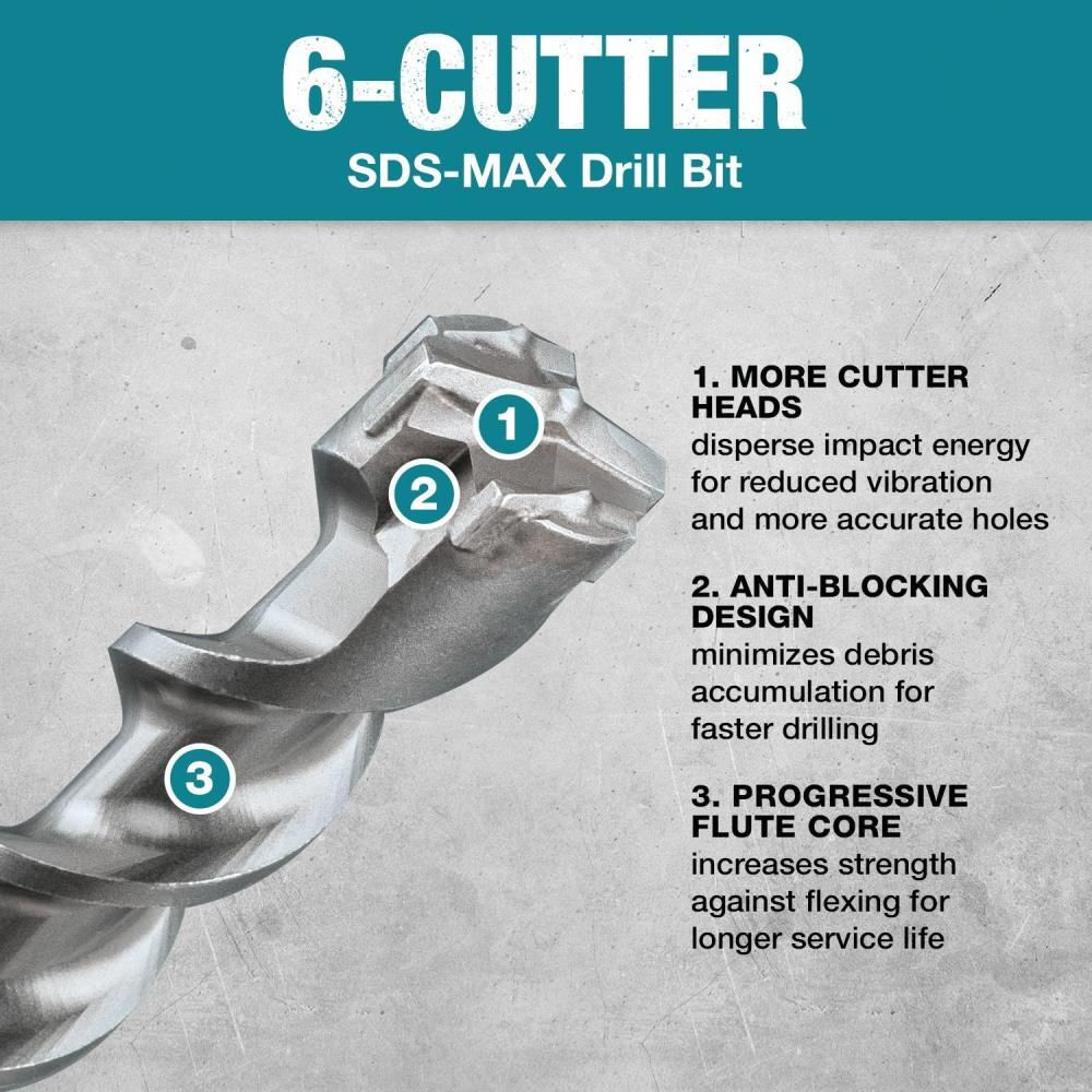 Makita 7/8in x 36in SDS-MAX Bit, 6-Cutter, large image number 7