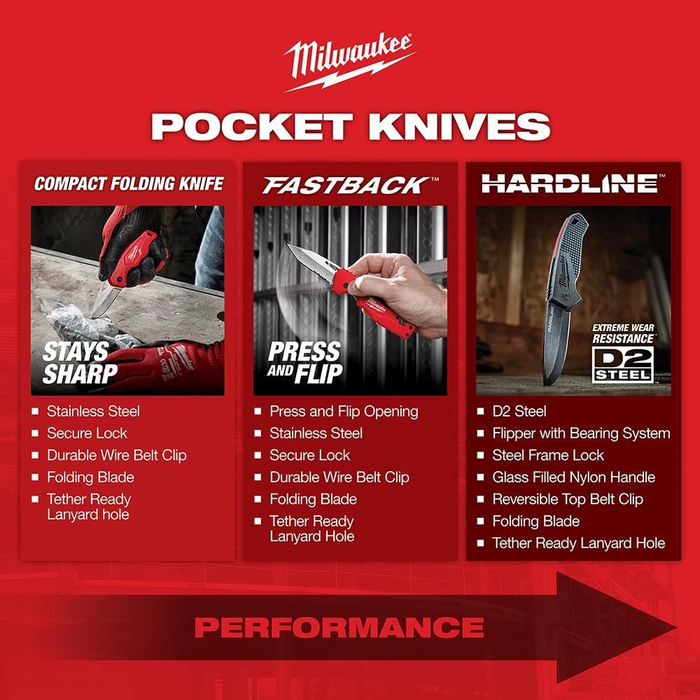 Milwaukee 3.5 in. HARDLINE Smooth Recurve Drop Point Blade Pocket Knife, large image number 4