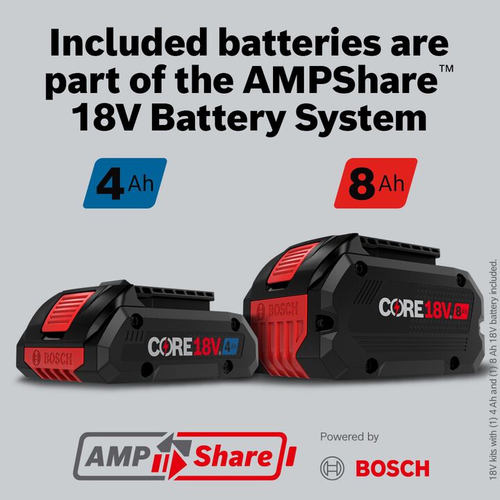 Bosch 18V 2-Tool Combo Kit - Impact Driver, 1/2-Inch Hammer Drill/Driver, 1 CORE18V 8Ah Battery, 1 CORE18V 4Ah Compact Battery, large image number 18