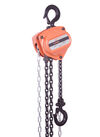 Atlas Lifting and Rigging TCH 2 Ton Chain Hoist 4400 lbs 30 Ft. Lift, small image number 1