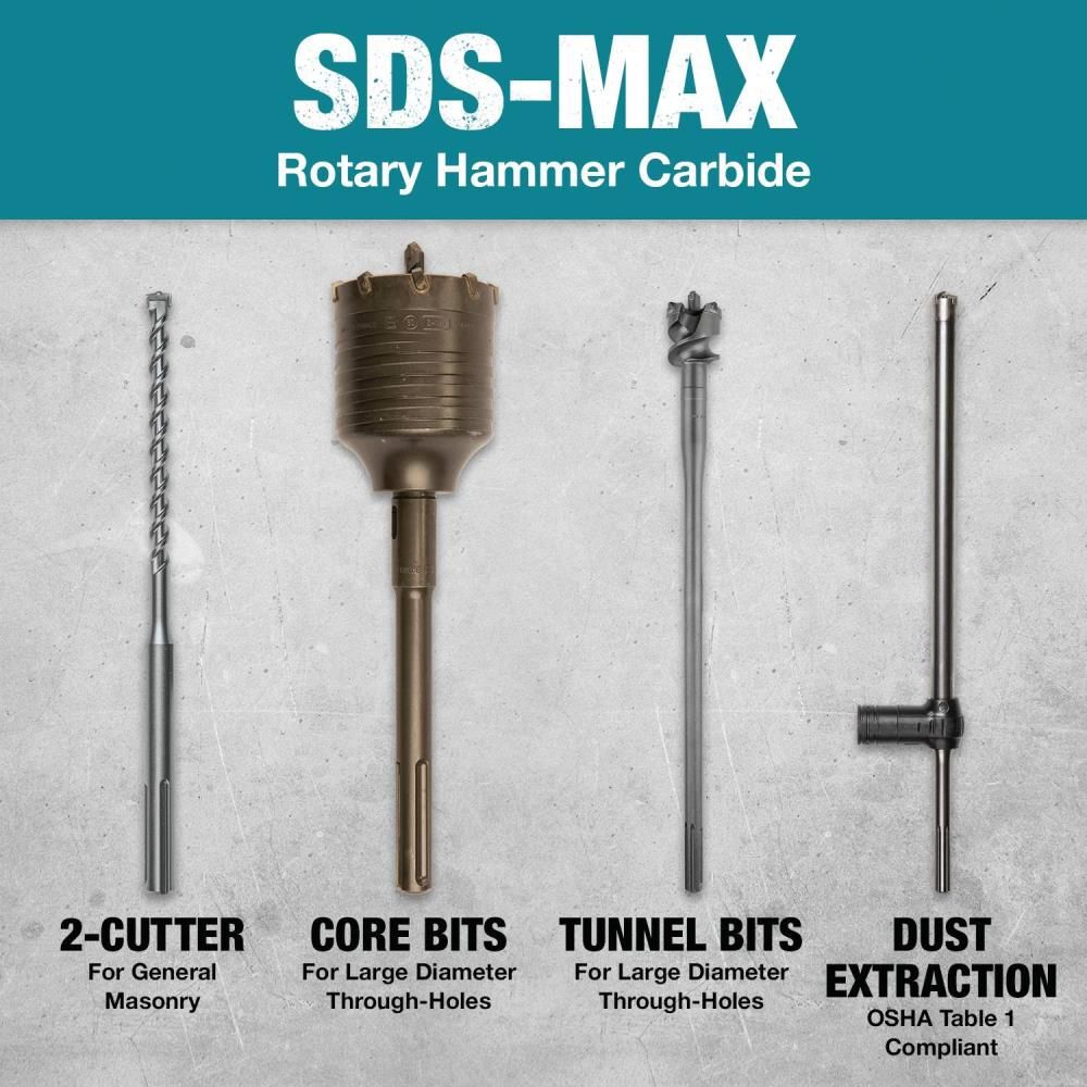 Makita 1 1/2in x 36in SDS MAX Bit 6 Cutter, large image number 5