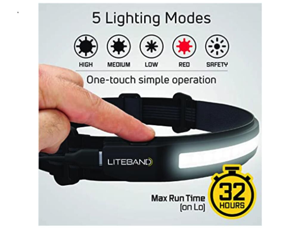 Liteband Activ 520 Headlamp 520 Lumens Night, large image number 6
