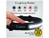 Liteband Activ 520 Headlamp 520 Lumens Night, small image number 6