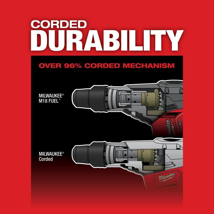 Milwaukee M18 FUEL 1-9/16 in. SDS-Max Rotary Hammer  (Bare Tool), large image number 4