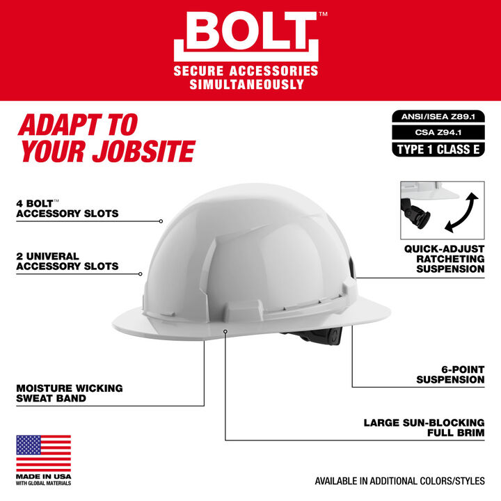 Milwaukee BOLT Black Full Brim Hard Hat with 6pt Ratcheting Suspension Type 1 Class E & USB Cooling Fan Bundle, large image number 6