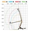 Haulotte 4527A Electric Articulating Towable Boom Lift 45', small image number 4