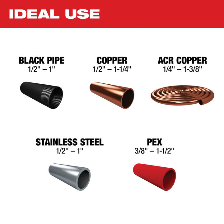 Milwaukee M12 Press Tool Kit and M12 Brushless Copper Tubing Cutter (Bare Tool) Bundle, large image number 5