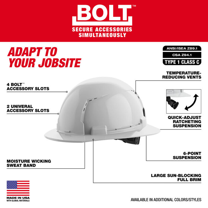 Milwaukee Orange Full Brim Vented Hard Hat with 6pt Ratcheting Suspension Type 1 Class C, large image number 6