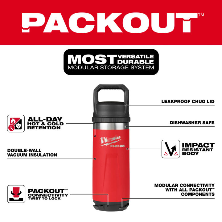 Milwaukee PACKOUT 18oz Insulated Bottle with Chug Lid - Red, large image number 6