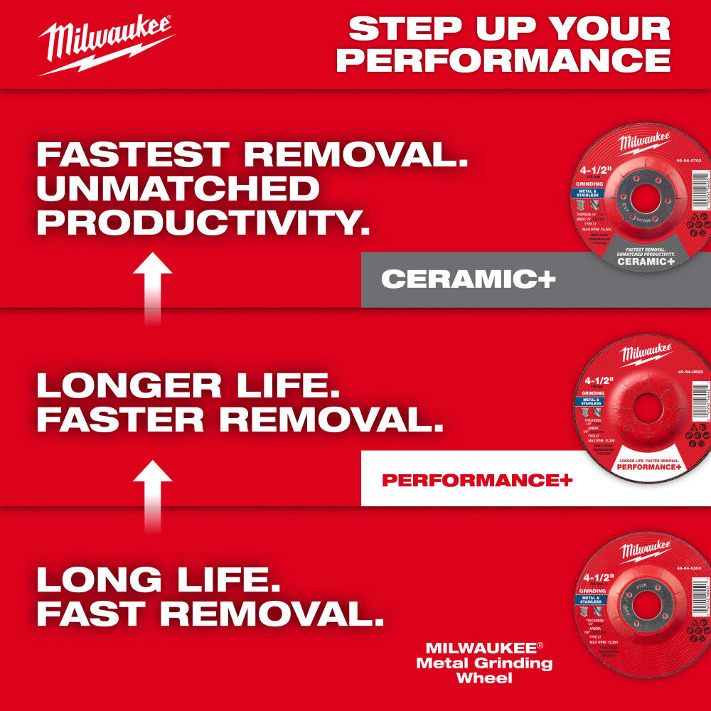 Milwaukee 5 Inch x 1/4 Inch x 7/8 Inch Performance+ Metal Grinding  Wheel Type 27, large image number 8