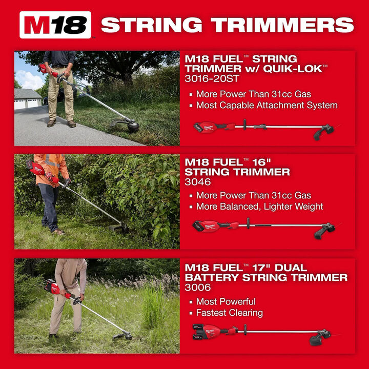 Milwaukee M18 FUEL String Trimmer Kit and 0.095 Inch x 750 Ft. Trimmer Line Bundle, large image number 12