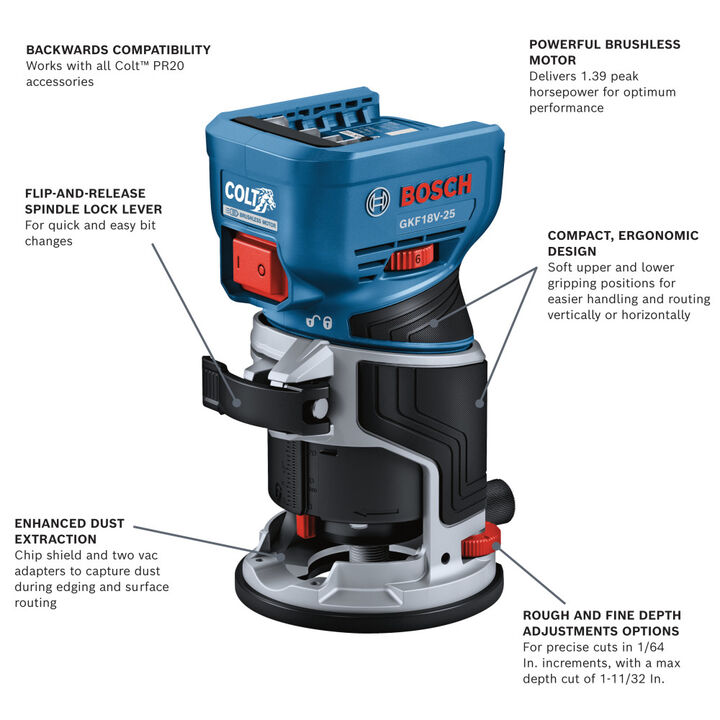 Bosch 18V Brushless Colt Palm Router (Bare Tool), large image number 1
