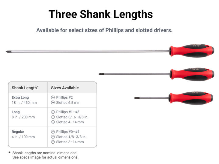 Tekton Phillips and Slotted Screwdriver Set #1-#2, 3/16-1/4 Inch 4 Pieces, large image number 5