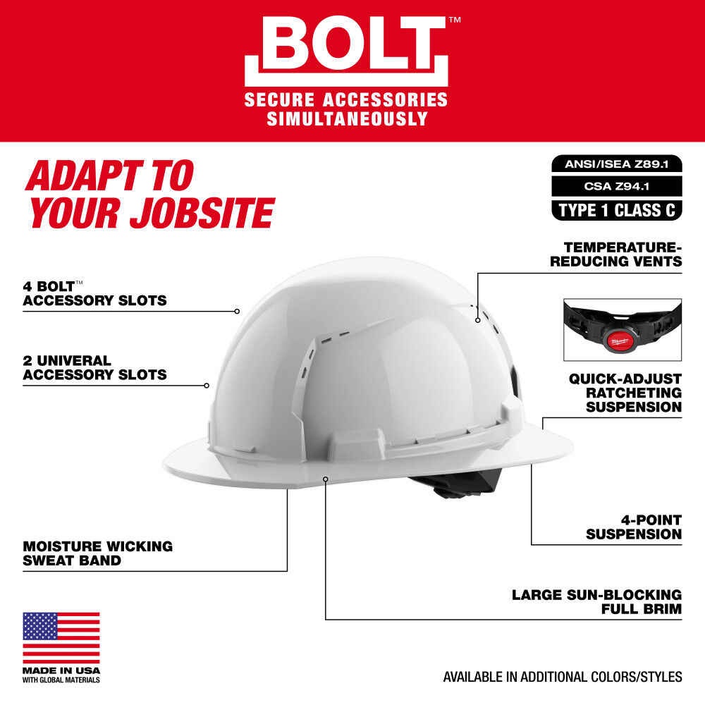 Milwaukee BOLT Blue Full Brim Vented Hard Hat with 4pt Ratcheting Suspension Type 1 Class C & Cooling Fan Bundle, large image number 7