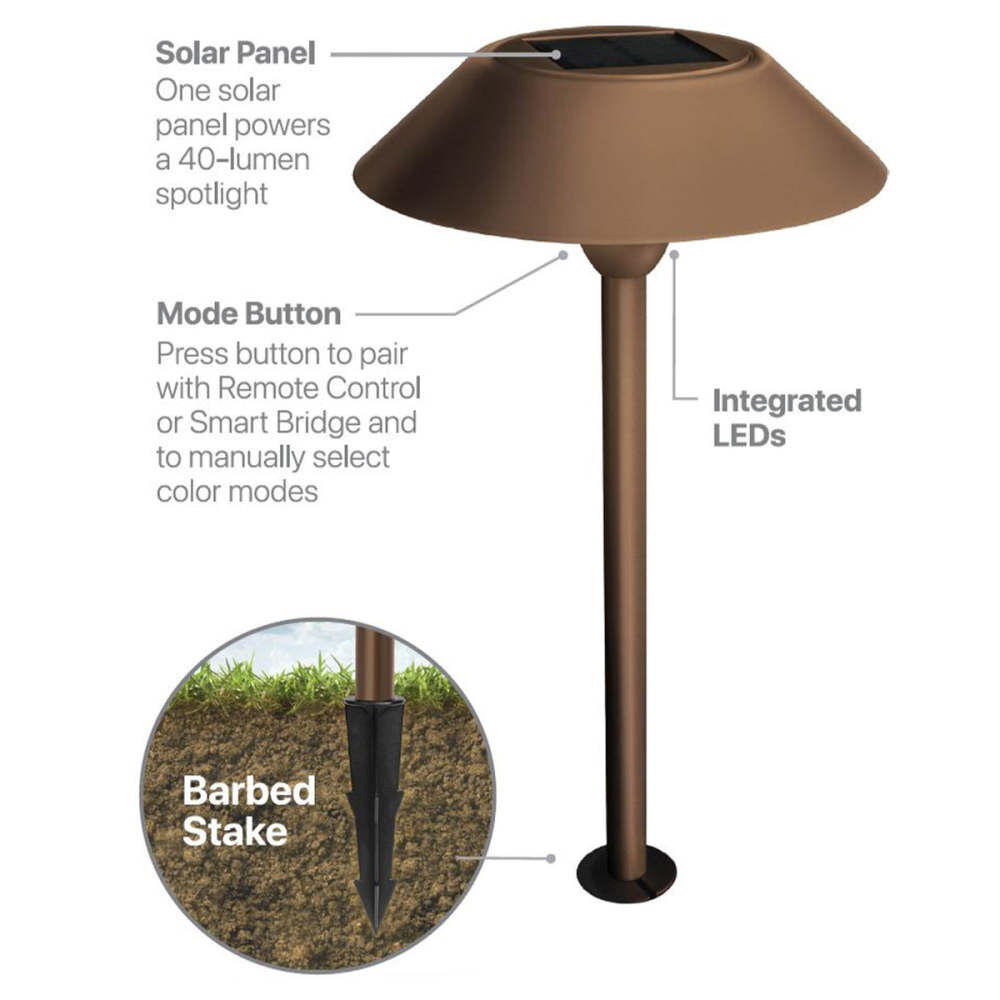 Feit Electric 12 Inch 0.4W 40 Lumens Landscape Solar Pathway Light Bronze 2 Pieces, large image number 15