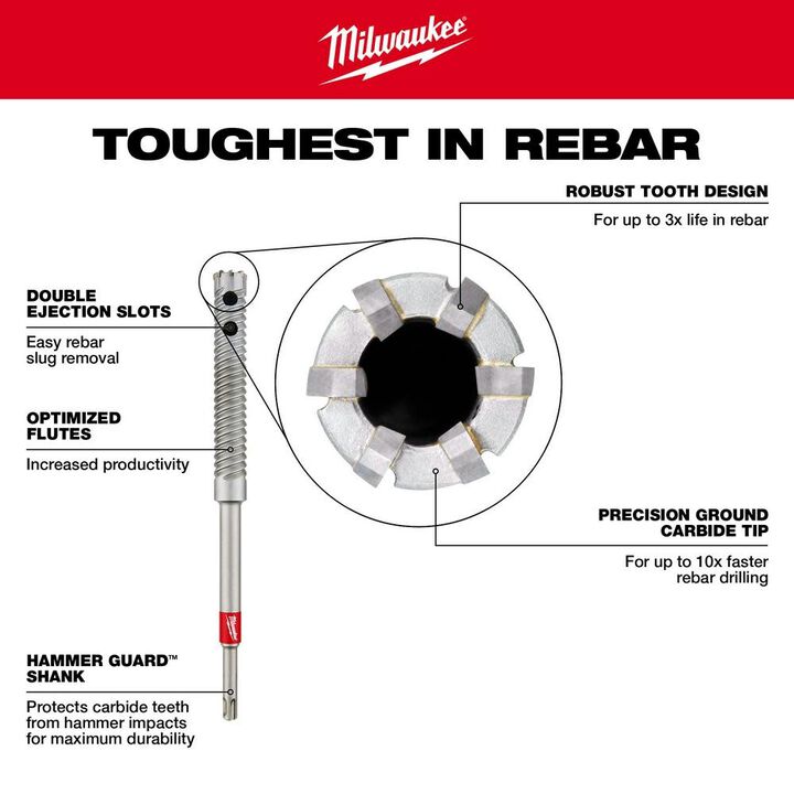 Milwaukee SDS PLUS 11/16inch X 12inch Rebar Cutter, large image number 4