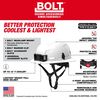 Milwaukee BOLT Full Brim Non-Vented Safety Helmet  Type 2, Class E, Gray, small image number 3