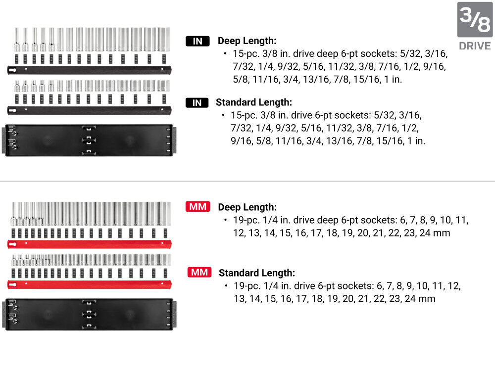 Tekton 1/4, 3/8, 1/2 Inch Drive 6 Point Socket Set on Rails (214 Pieces), large image number 6