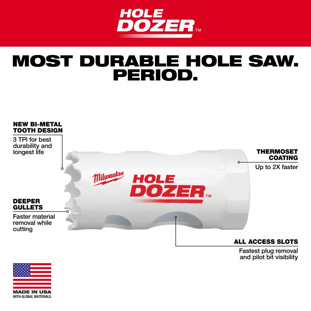 Milwaukee 1-1/8inch HOLE DOZER Bi-Metal Hole Saw, large image number 3