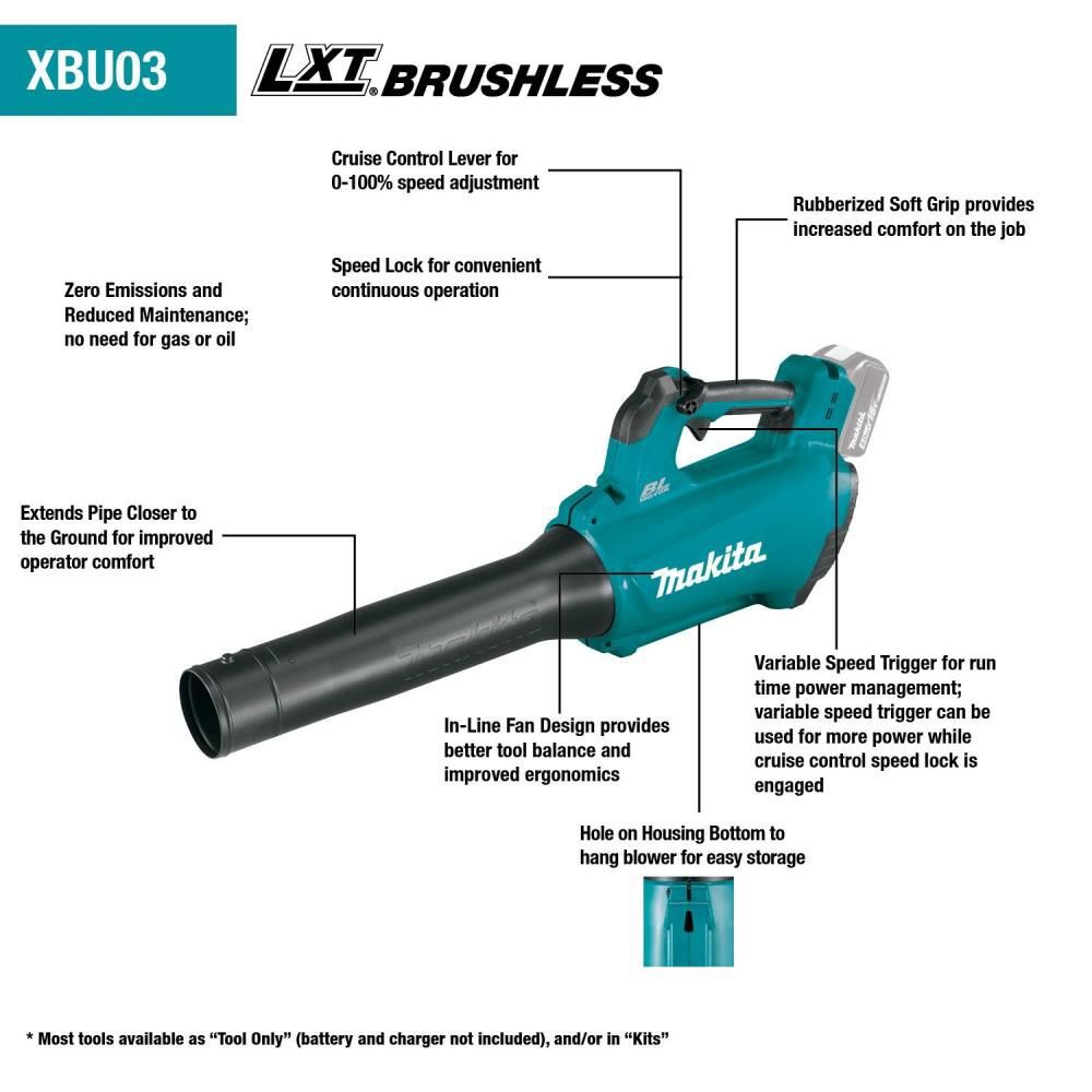 Makita 18V LXT Lithium-Ion Brushless Cordless Blower Kit (4.0Ah), large image number 3