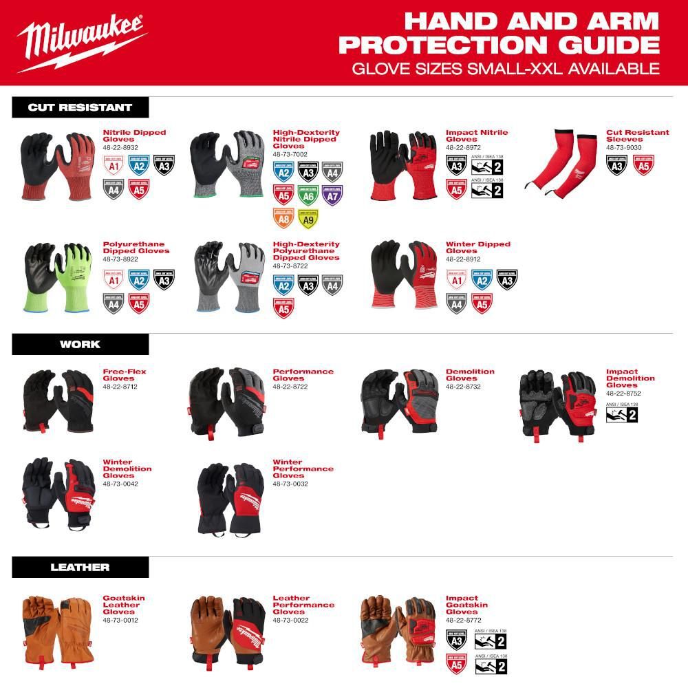 Milwaukee Cut Level 2 High-Dexterity Nitrile Dipped Gloves - L, large image number 9