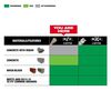 Milwaukee SDS-Plus 2-Cutter 5/32 in. x 7 in. with 1/4 in. Hex, small image number 5
