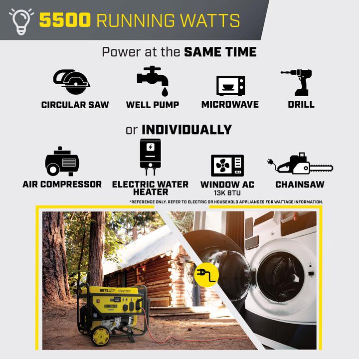 Champion Power Equipment 6875-Watt Gas Powered 49 State Portable Generator, large image number 4