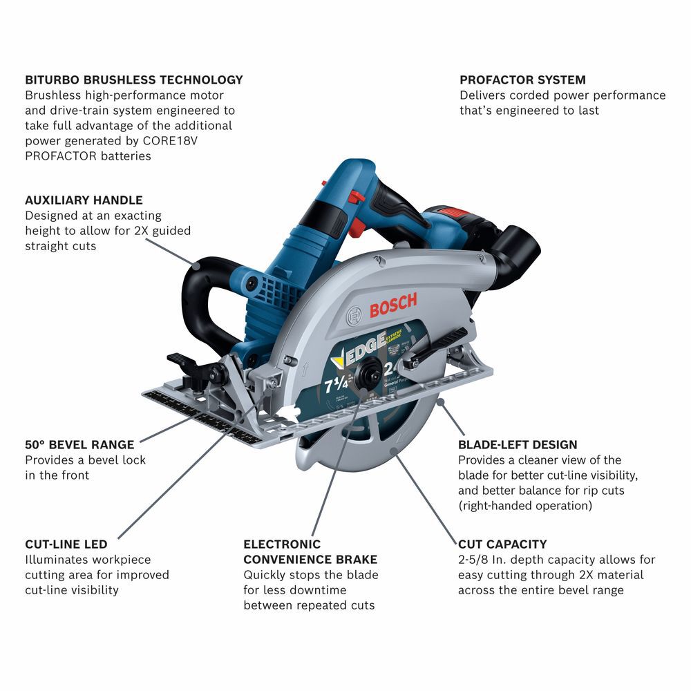 Bosch PROFACTOR 18V 7-1/4 Inch Circular Saw Left Blade Kit Reconditioned, large image number 2
