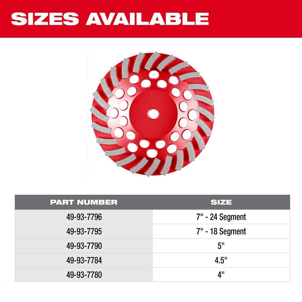 Milwaukee DIAMOND MAX 7 Inch Single Row Segmented Turbo Rim Diamond Cup Wheel for Concrete Grinding (24 Segments), large image number 7