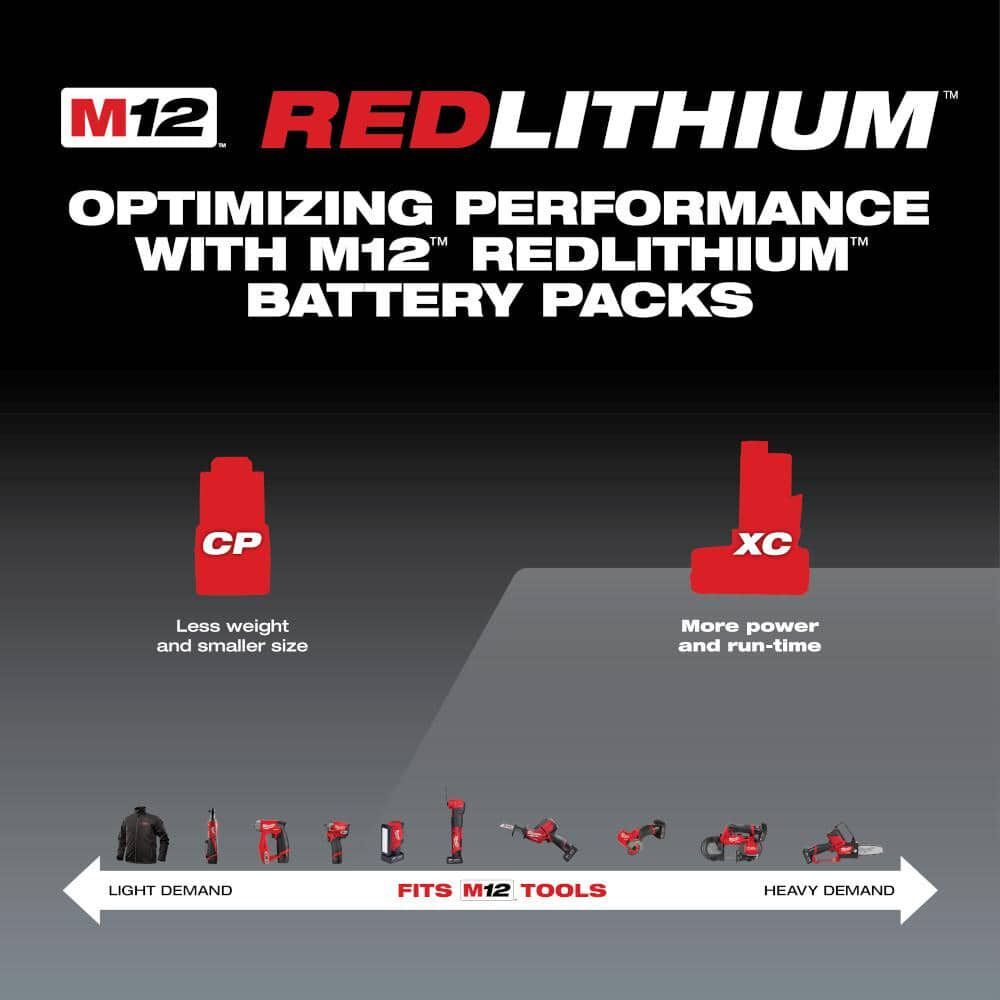 Milwaukee Stubby 3/8 In. Impact Wrench, 4 & 2Ah Battery Starter Kit Bundle, large image number 21