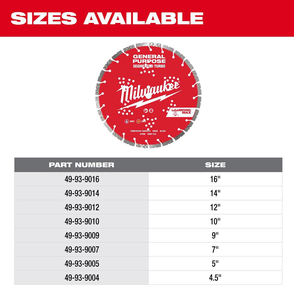 Milwaukee Diamond Max 5 Inch Segmented Turbo Rim Diamond Blade for Masonry, large image number 7