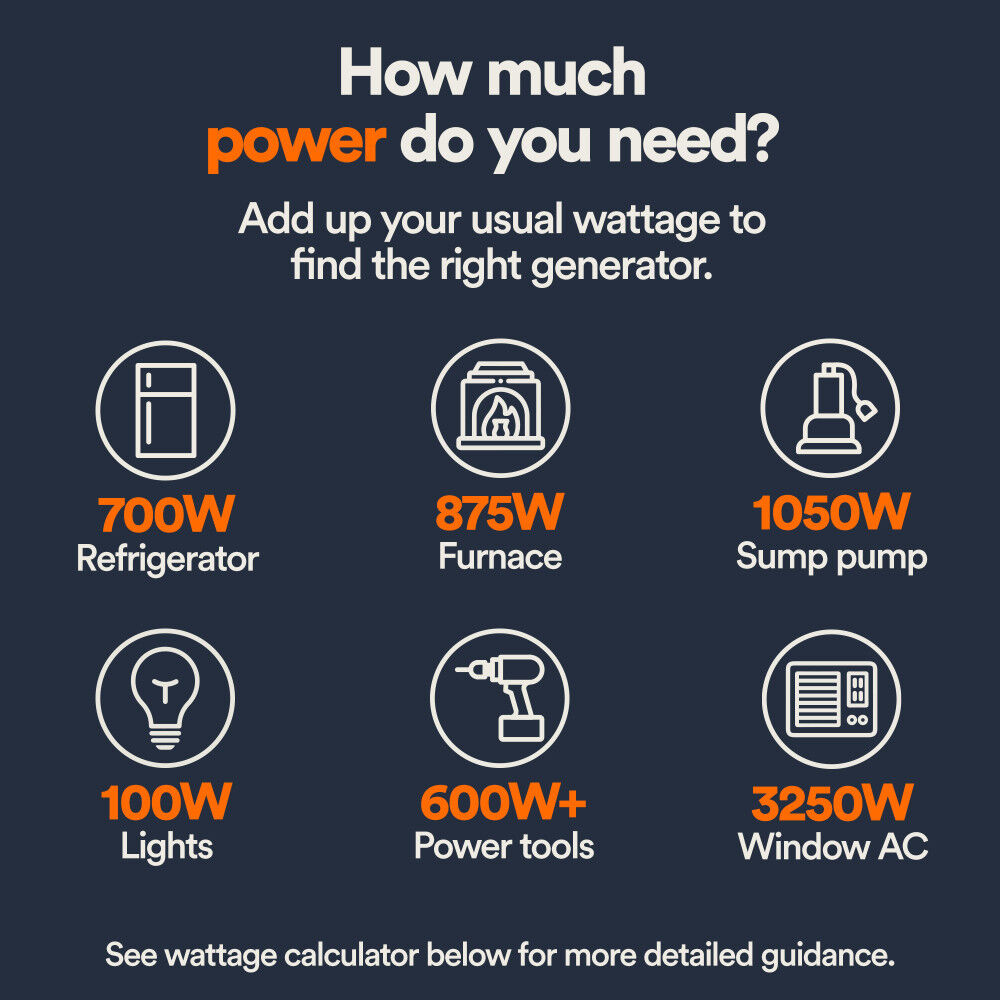 Generac GP Series 8,125 Watt Gas Powered 49-State Portable Generator with COsense Technology, large image number 11
