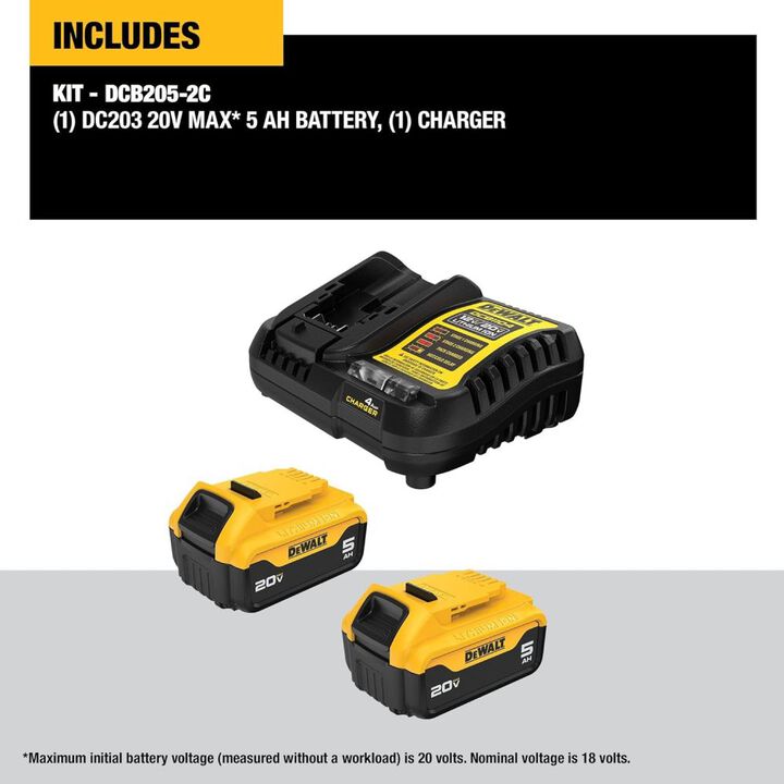 DEWALT 20V MAX Cordless Plunge Router & Li-Ion 5Ah Starter Kit Bundle, large image number 15