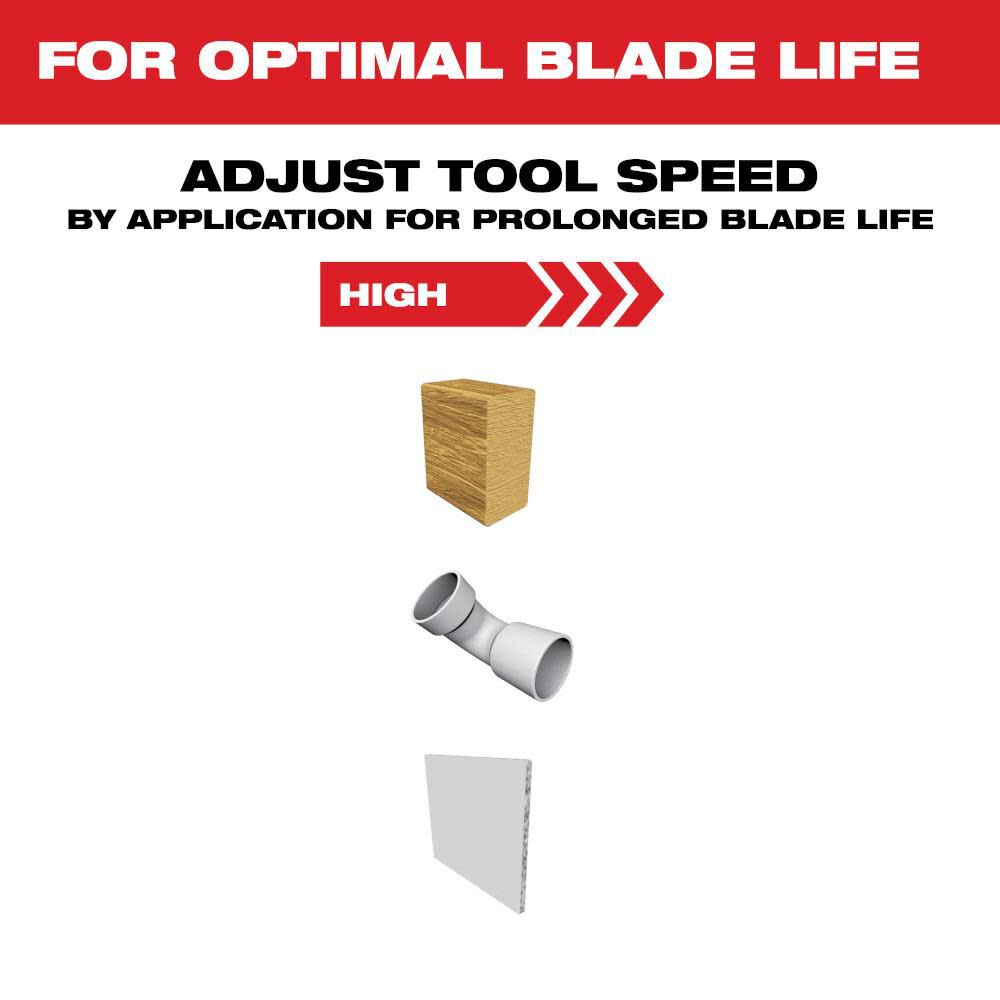 Milwaukee OPEN-LOK 1-3/8inch HCS WOOD BLADE 1PK, large image number 6