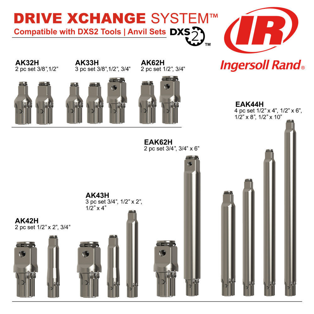 Ingersoll Rand DXS2 1/2 Inch 20V Impact Wrench Kit, large image number 8