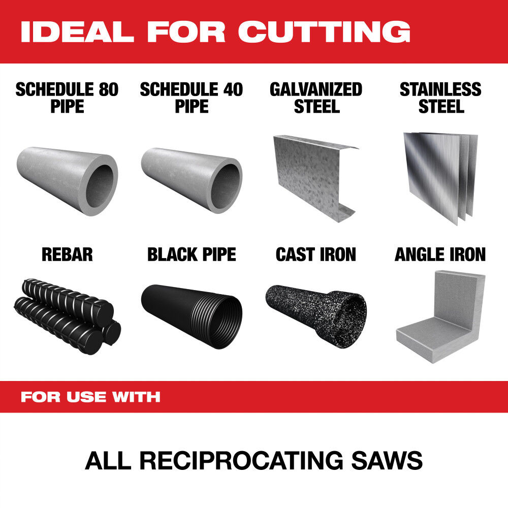 Milwaukee 9inch 7TPI The TORCH for Cast Iron with NITRUS CARBIDE 5PK, large image number 6