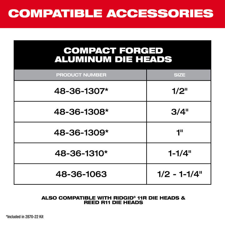 Milwaukee M18 FUEL Compact Pipe Threader ONE KEY with 1/2inch - 1 1/4inch Die Heads, large image number 9