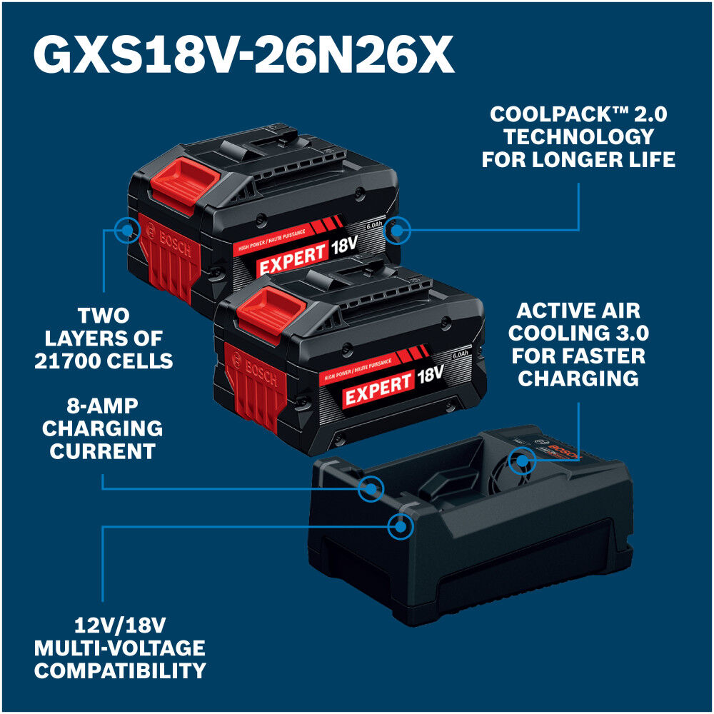 Bosch 18V Starter Kit with Two 6 Ah Batteries & Charger, large image number 2