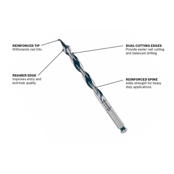 Bosch 1-1/2 Inch x 17-1/2 Inch Daredevil Auger Bits, large image number 2