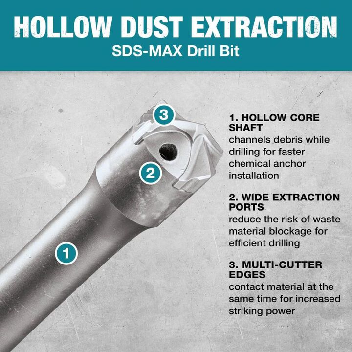 Makita 7/8in x 24in SDS-MAX Dust Extraction Drill Bit, large image number 7