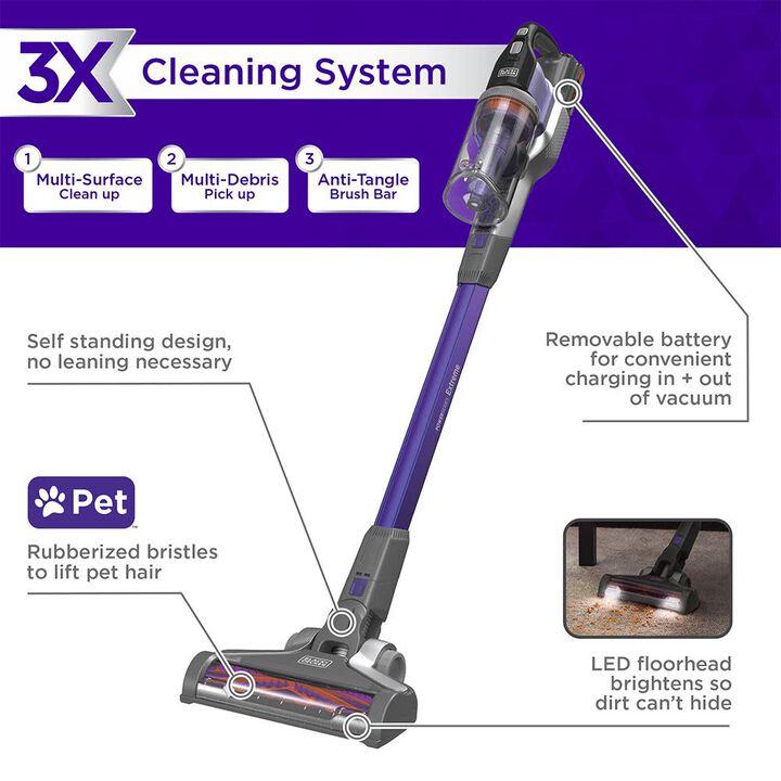 Black and Decker POWERSERIES Extreme 20V MAX Cordless Pet Stick Vacuum, large image number 1