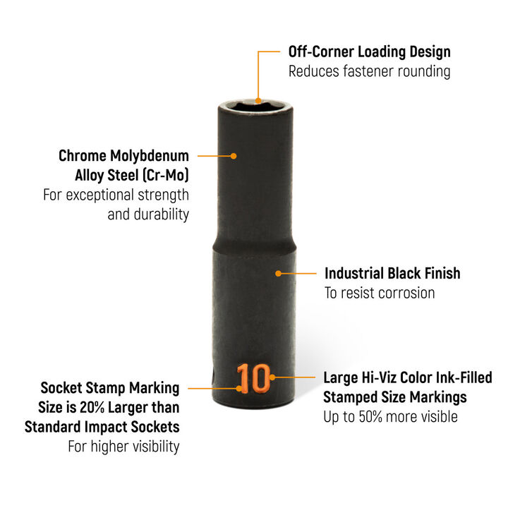 GEARWRENCH 1/2 Inch Drive 6 Point Metric Hi-Viz Deep Impact Socket Set 14 Pieces, large image number 2