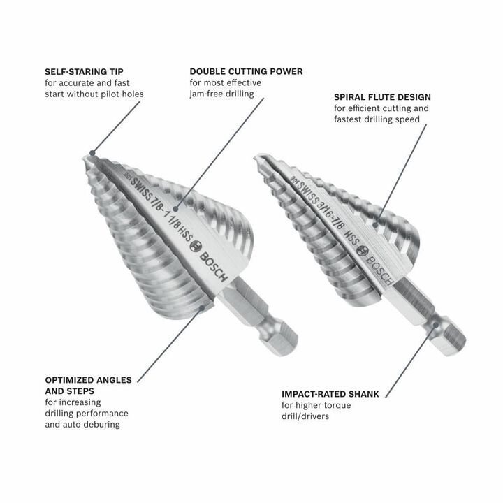 Bosch 1/4in to 7/8in High Speed Steel Turbo Step Drill Bit, large image number 6