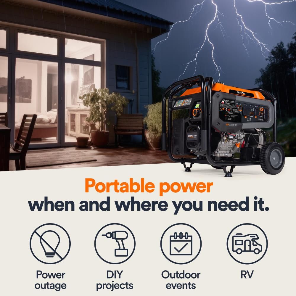 Generac GP Series 12,500 Watt Tri-Fuel 49-State Portable Generator with COsense Technology, large image number 7
