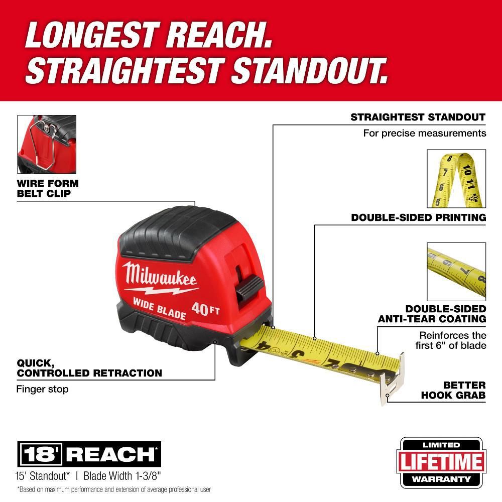 Milwaukee 40 Ft. Wide Blade Tape Measure, large image number 3