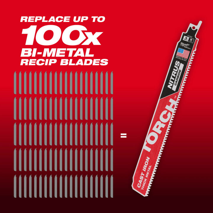 Milwaukee 9inch 7TPI The TORCH for Cast Iron with NITRUS CARBIDE 5PK, large image number 7