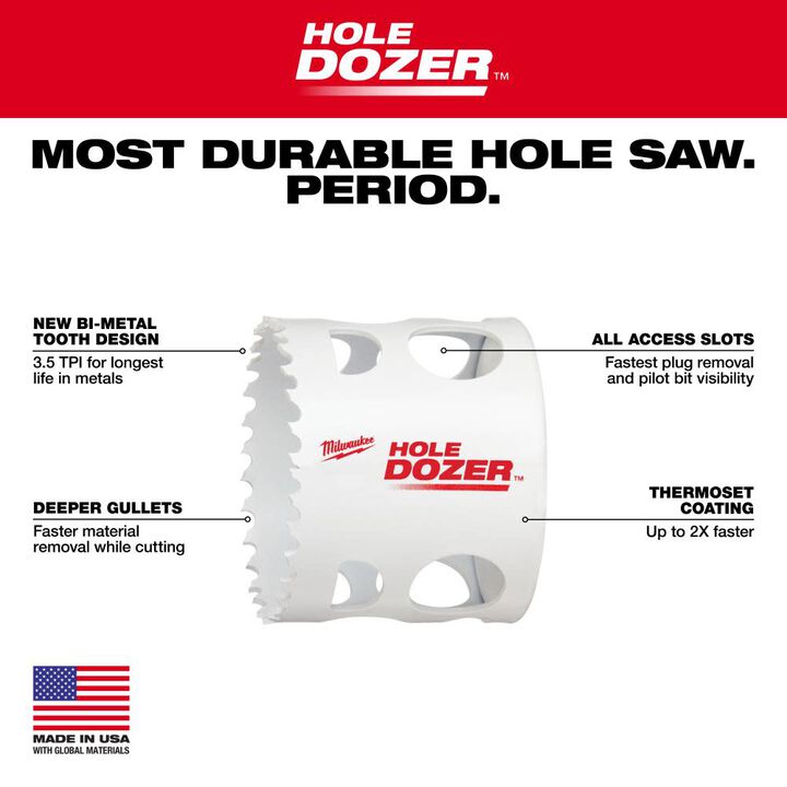 Milwaukee 2-11/16 in. Hole Dozer Bi-Metal Hole Saw, large image number 2